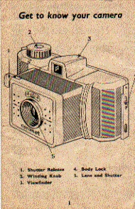 camera instruction manual  user guide