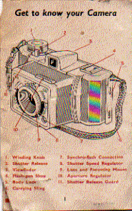 camera instruction manual  user guide